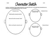 English worksheet: Character Map