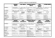 English Worksheet: times woorksheet