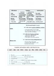 English Worksheet: Present Simple table + exercise