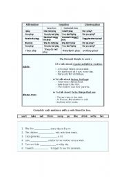 English worksheet: Present Simple table + exercise