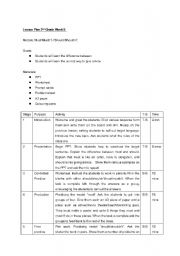 English worksheet: Should/Shouldnt/Must/Mustnt lesson plan