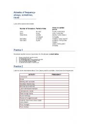 English Worksheet: Adverbs of frequency
