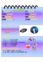 English worksheet: TO WANT (WORKSHEET FOR TEACHING THE VERB: TO WANT. IT HAS AN EXPLANATION, EXAMPLES AND EXERCISES TO PRACTISE)HOPE YOU LIKE IT