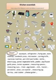 English Worksheet: Kitchen essentials: a vocabulary worksheet for all levels and ages.