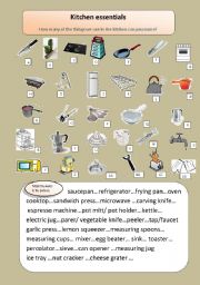 Kitchen essentials: a vocabulary worksheet for all levels and ages.