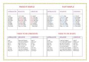 English worksheet: VERBS