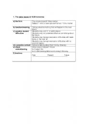 English Worksheet: CELTA Language Analysis Assignment