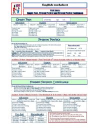 Simple Past, Present Prefect and Pres Perf Cont