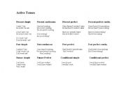 English Worksheet: active tenses
