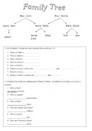 English Worksheet: Family Tree