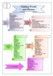 English Worksheet: Linking words and phrases