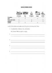 English worksheet: Simple Present Tense