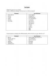 English worksheet: Text types