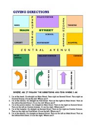 English Worksheet: GIVING DIRECTIONS