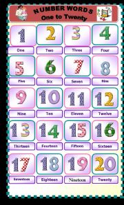 Number words