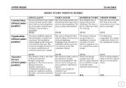 English Worksheet: Short Story Writing Rubric 