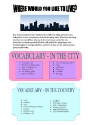 English Worksheet: where would you like to live?