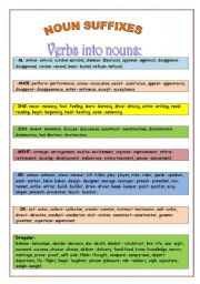 English Worksheet: NOUN SUFFIXES