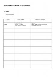 English Worksheet: Edward Scissorhand : credits and first sequence