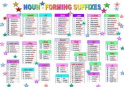 English Worksheet: Noun Forming Suffixes