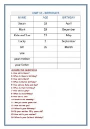 English Worksheet: Birthdays