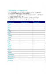 English worksheet: Comparatives & Superlatives