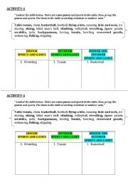 English Worksheet: INDOOR and OUTDOOR GAMES AND SPORTS