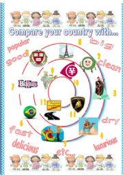 Compare your country with...