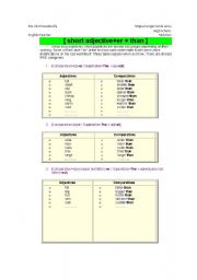 English worksheet: Short and long Adjectives