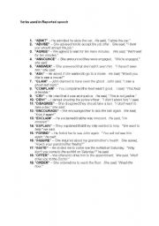 English Worksheet: Verbs used in Reported speech 
