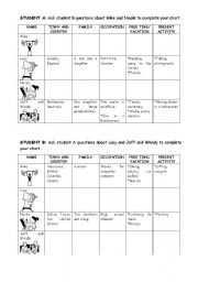 English Worksheet: Oral activity for practicing simple present and present continuous