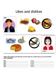 English worksheet: Likes and dislikes (does and doesnt use)