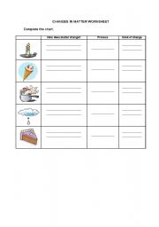 English worksheet: Changes in Matter