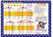 Present Simple (Regular Verbs) Verb Table for Younger Learners