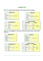English worksheet: GRAMMAR FILE (WILL AND GOING TO)