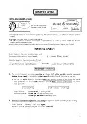 English Worksheet: Reported Speech