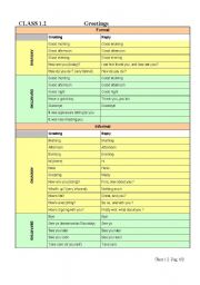 English Worksheet: Formal and Informal Greetings 