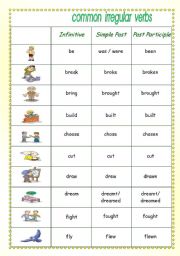 English Worksheet: Common irregular verbs