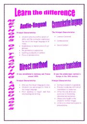 English Worksheet: Methods of Teaching Languages_ Learn the difference
