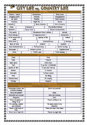 English Worksheet: City life versus country life