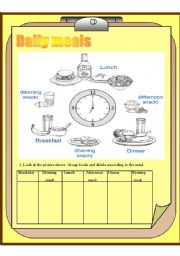 English Worksheet: daily meals