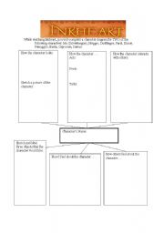 English worksheet: Inkheart Character Diagram