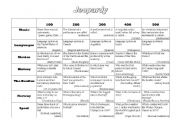 English Worksheet: Jeopardy game