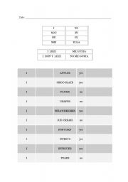 English Worksheet: LIKE/ DON T LIKE