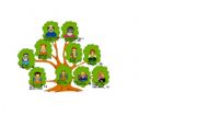 English worksheet: family tree