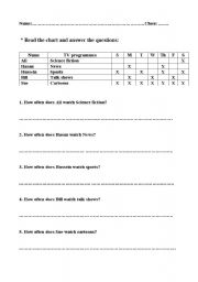 English worksheet: How often