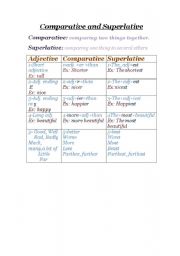 English worksheet: Comparative & Superlative