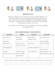 Speaking activity - Birth Order Characteristics