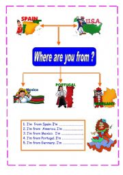 English Worksheet: Where are you from ?