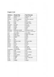 English Worksheet: Irregular Verbs